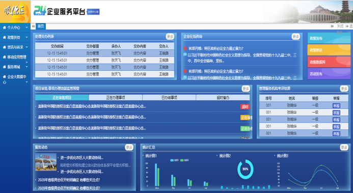 24小時(shí)在線運(yùn)營(yíng)服務(wù)中心功能