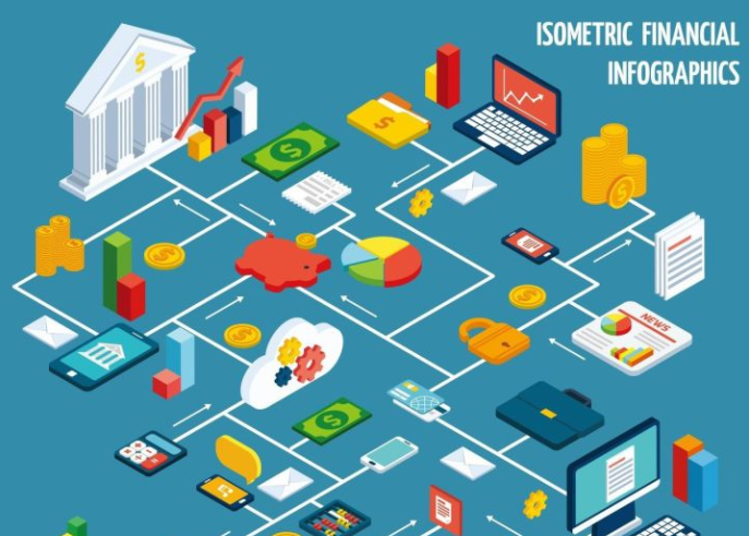 未來智慧社區(qū)的發(fā)展趨勢(shì)如何？