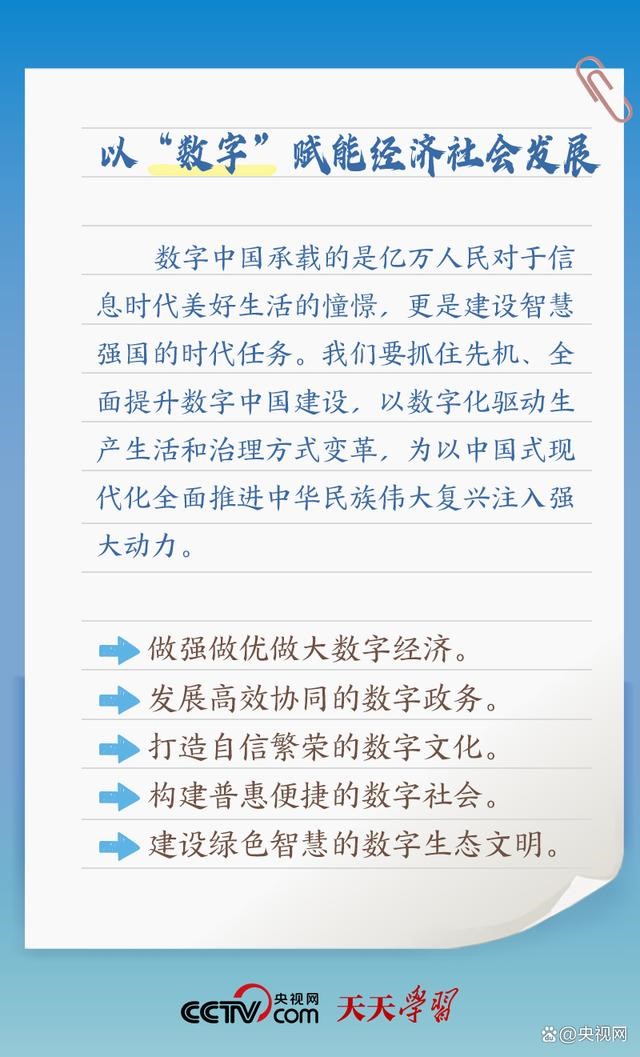 數字經濟 數字經濟