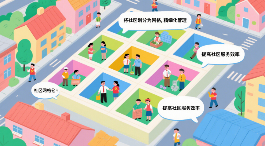 什么是社區網格化管理? 什么是社區網格化管理?