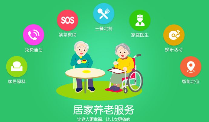 智慧健康養(yǎng)老